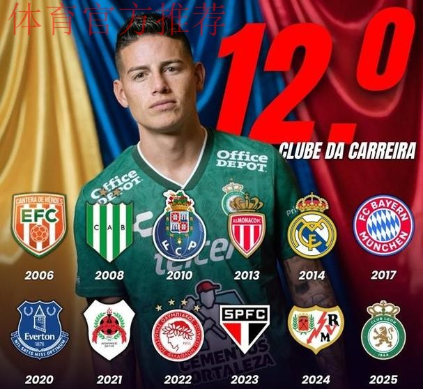 唏嘘！34岁J罗快没球踢了：加盟仅10个月就遭抛弃 6年内换了8个队